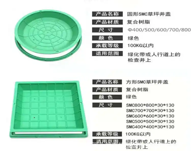 稻城树脂复合种植井盖展示